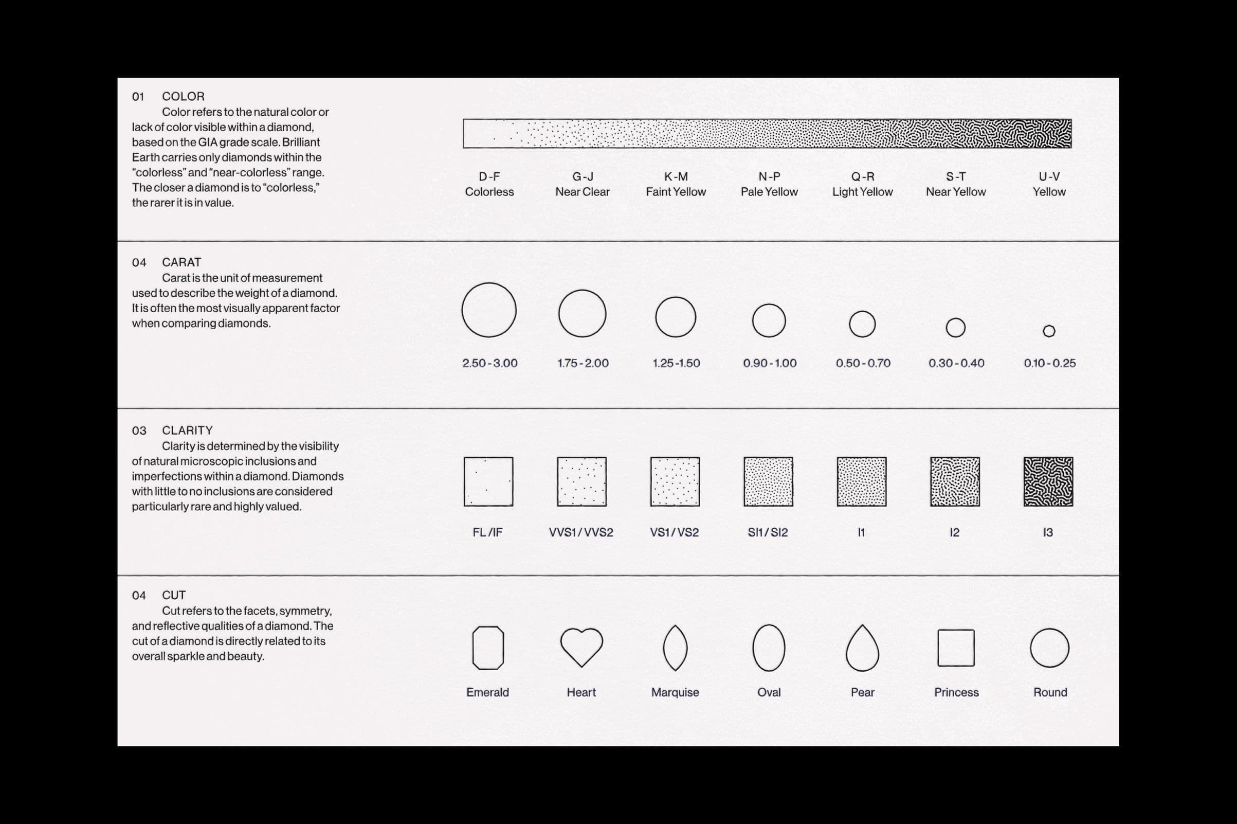 Universal Diamonds Print Design